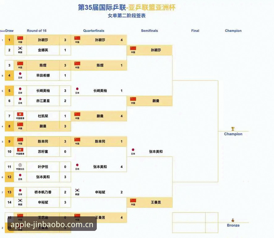 足协禁足名单深度对比：终身禁赛与5年禁赛背后的行业规则差异