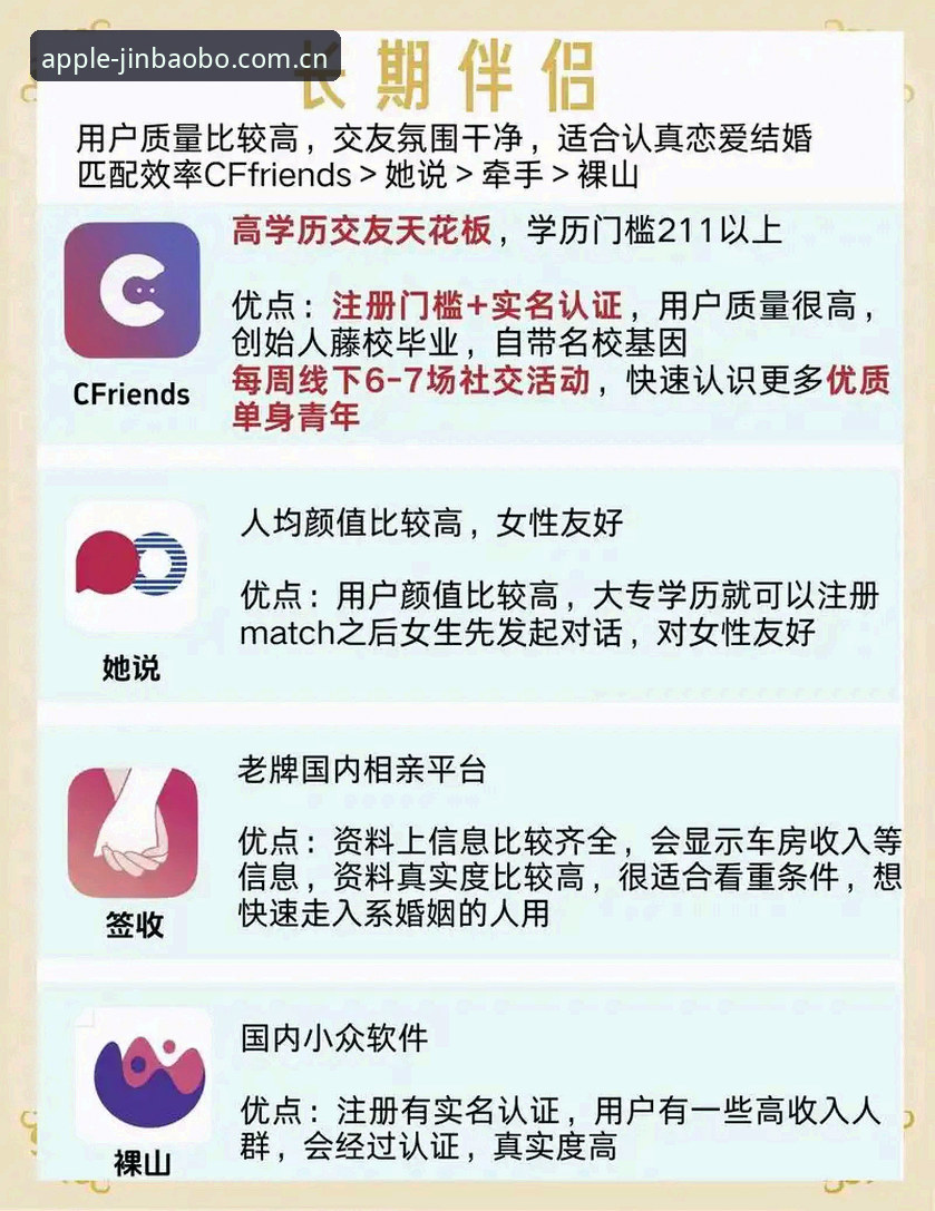 升级金宝搏APP最新版本的7个实用技巧，老用户亲测分享