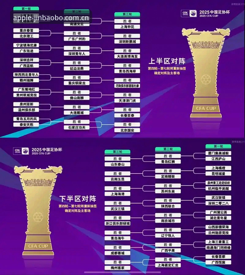 U17世界杯抽签结果揭晓 中国男女足分组形势引关注