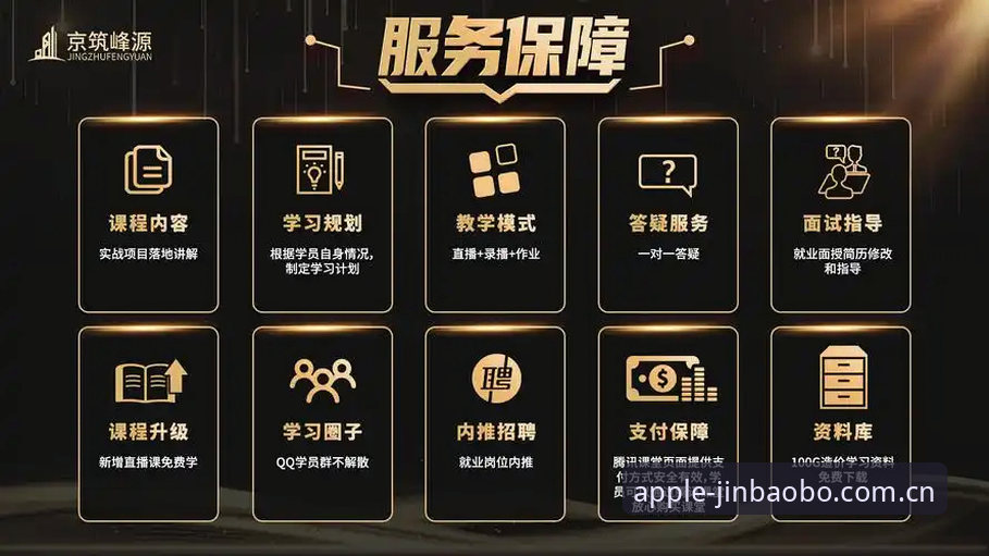 金宝搏怎么下载怎么样 188金宝搏平台下载使用教程:从安装到实战的全程指南